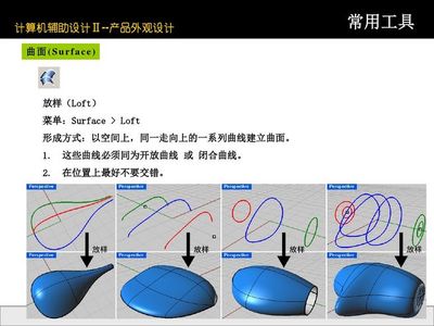 犀牛（Rhino）建模基礎(chǔ)入門 圖文教程